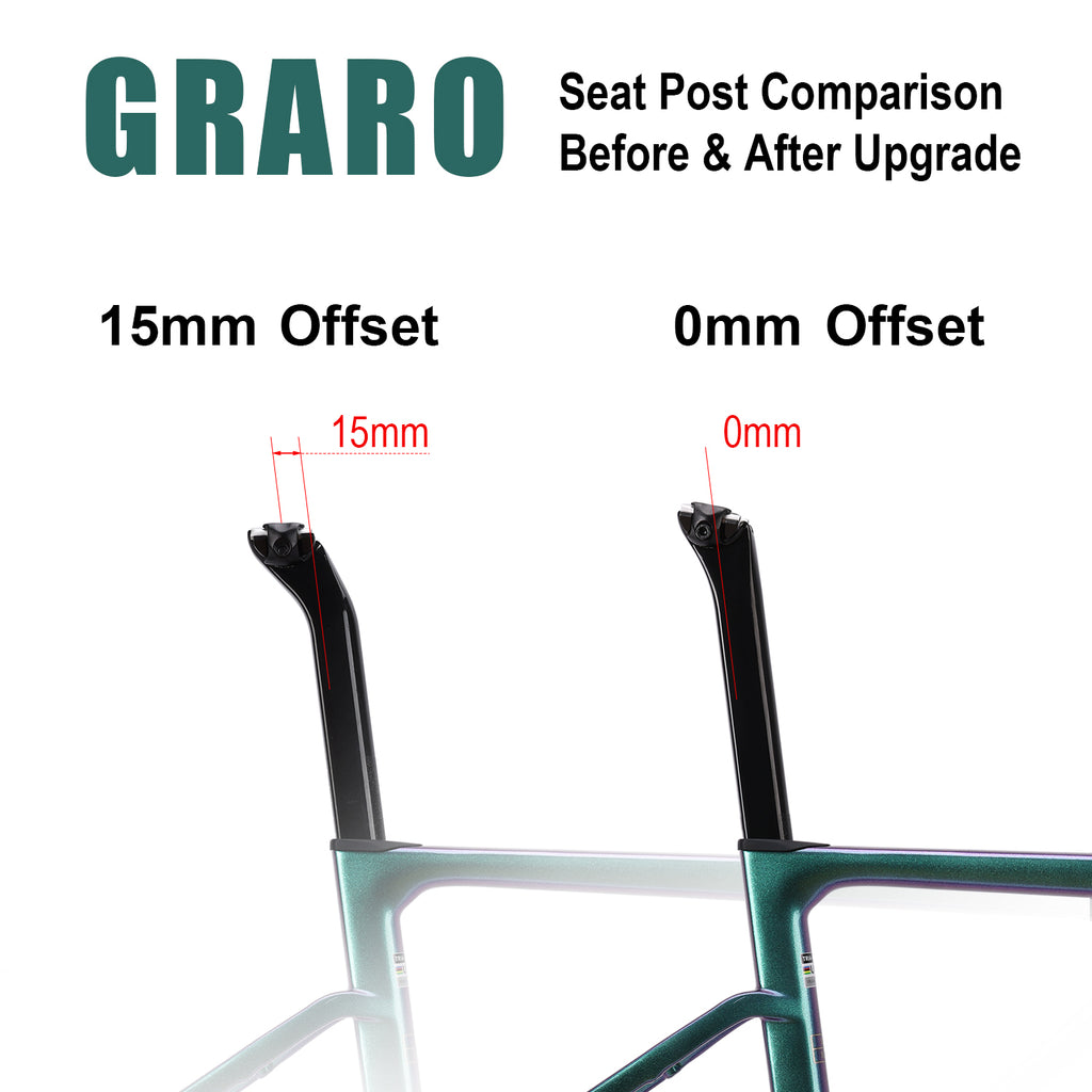 ICAN Graro gravel bike frame with 0mm offset seat post